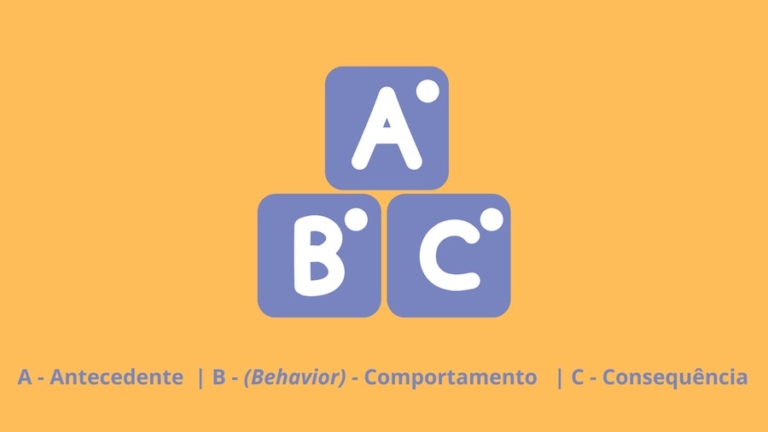 ABA: Entendendo o comportamento para mudá-lo - Academia do Autismo - Canal Autismo / Revista Autismo