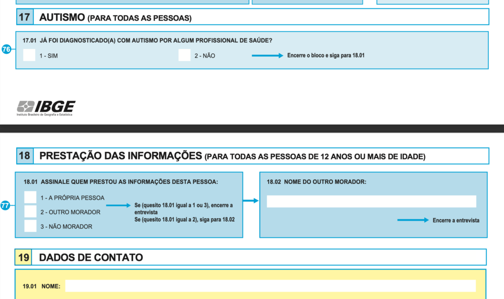 Pergunta sobre autismo no questionário de amostra do Censo 2022 do IBGE - Canal Autismo / Revista Autismo