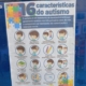 Prefeitura de Mogi das Cruzes remove cartaz sobre autismo que trazia informações incorretasientização do Autismo — Canal Autismo / Revista Autismo